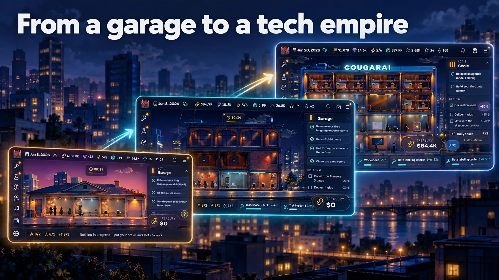 From a garage to a tech empire